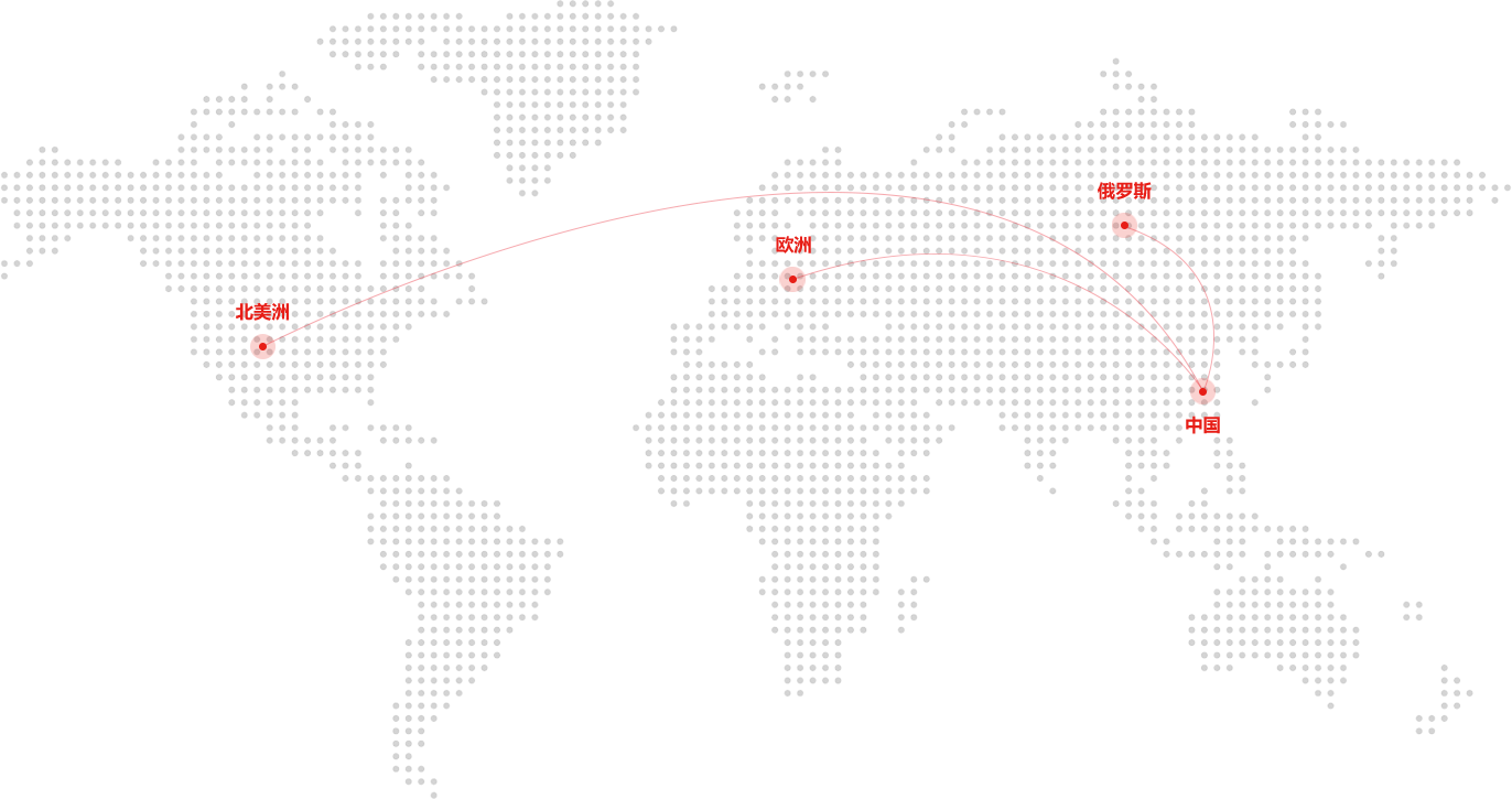 业务范围