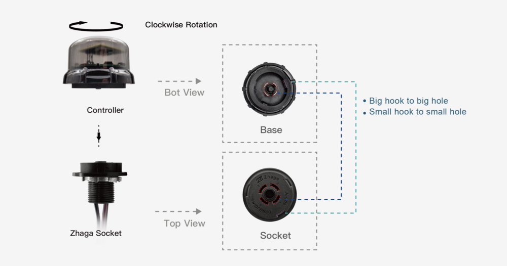 安装示意图 英文