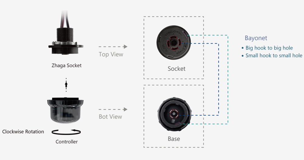 安装示意图英文