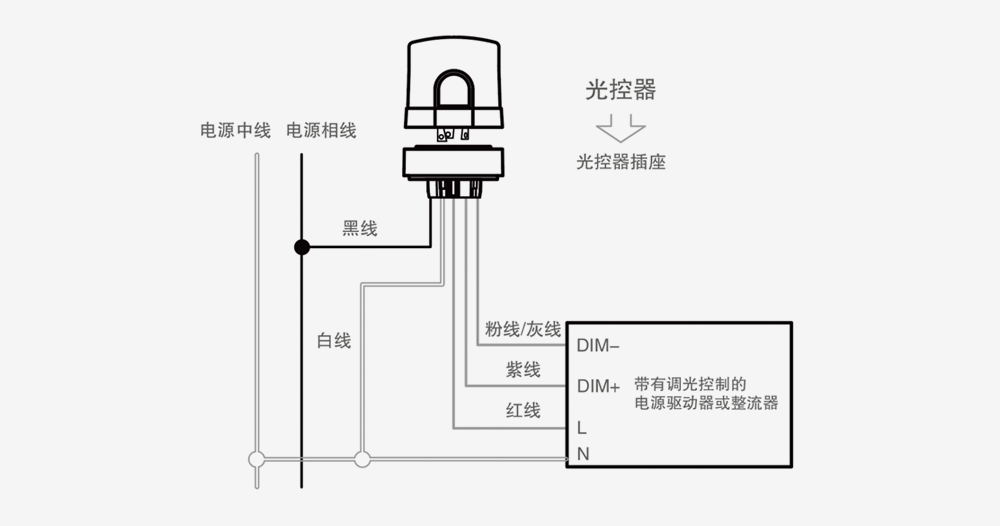 接线图