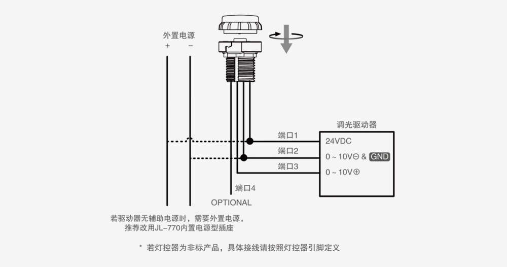 接线图