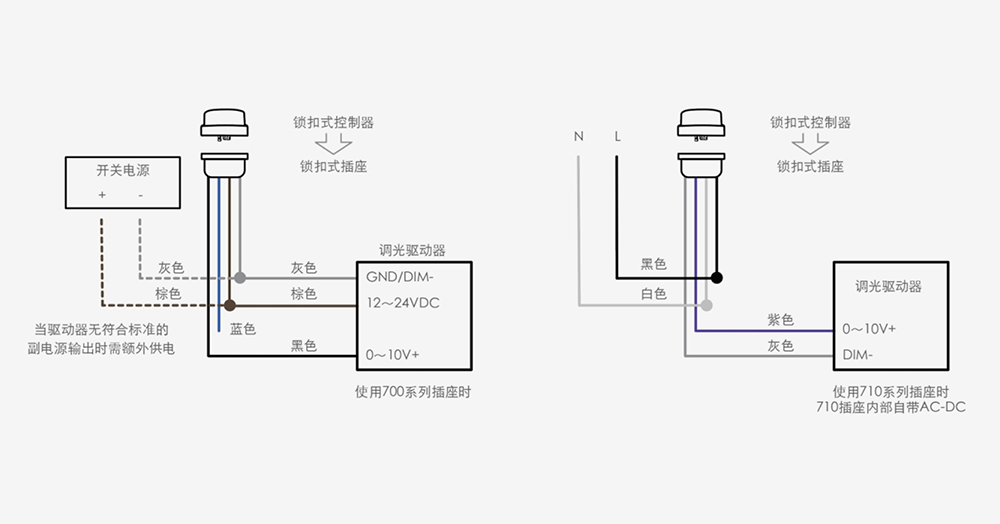 接线图