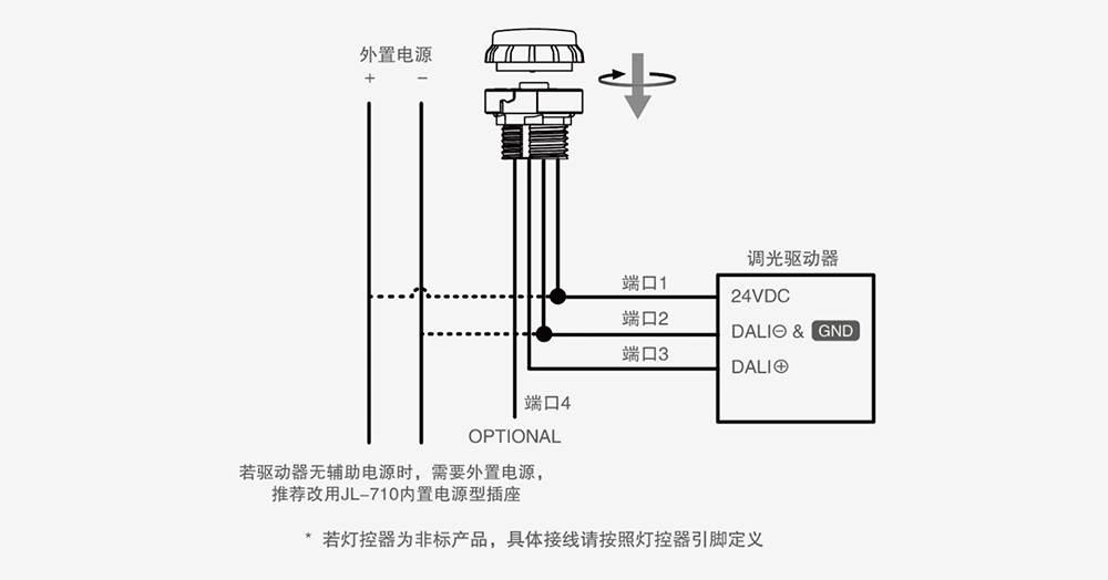 接线图