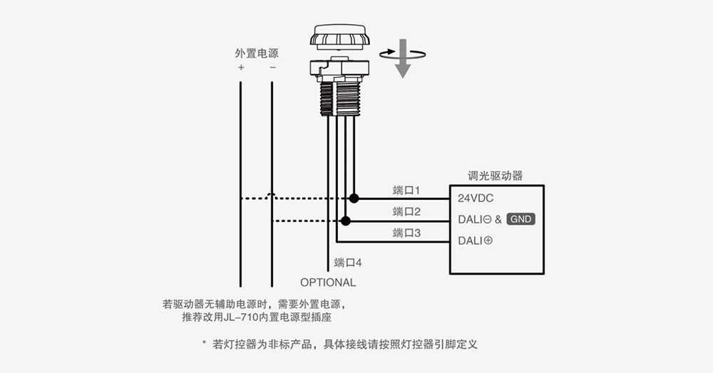 接线图
