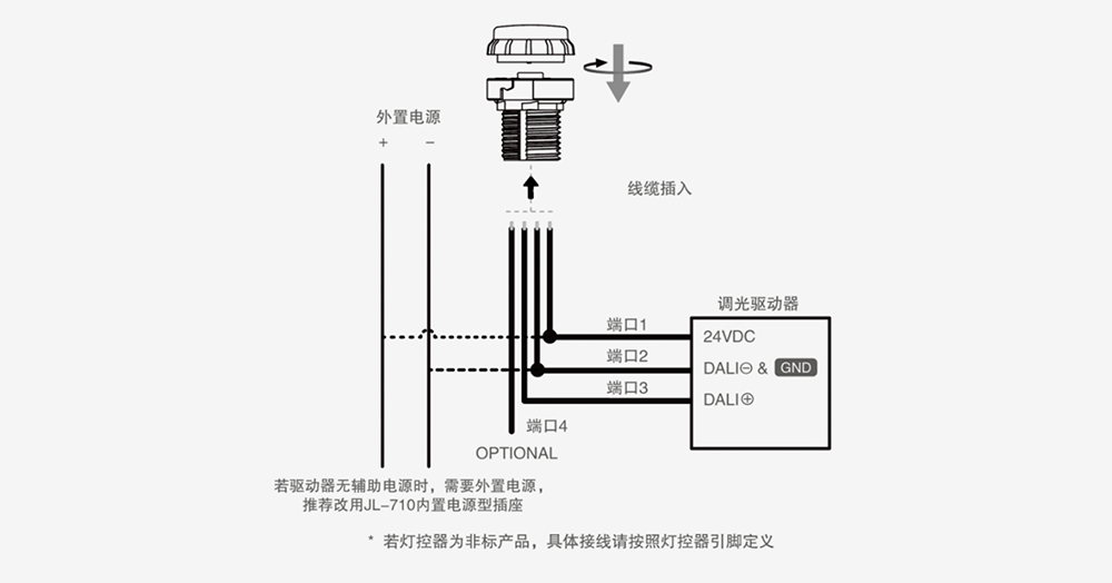 接线图