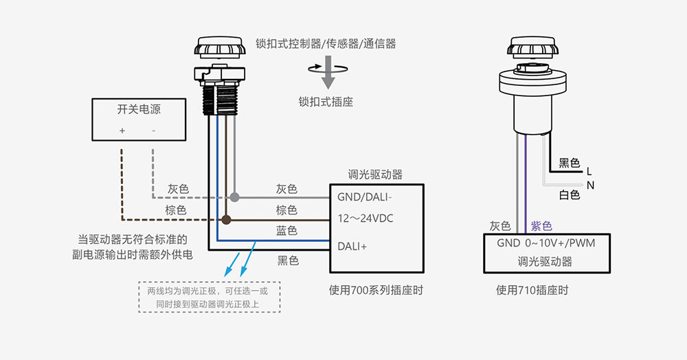 接线图
