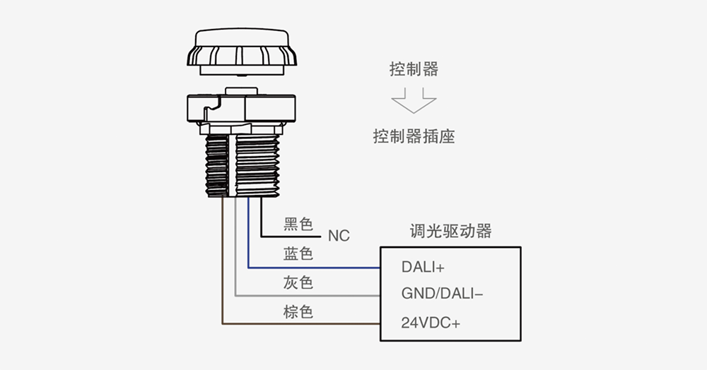 接线图