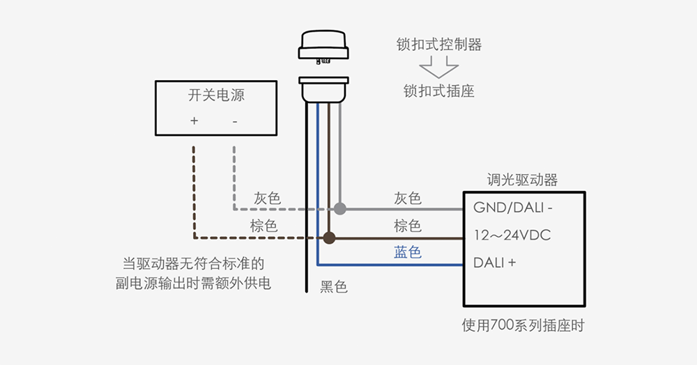 接线图