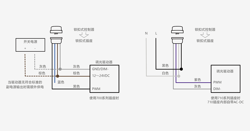 接线图