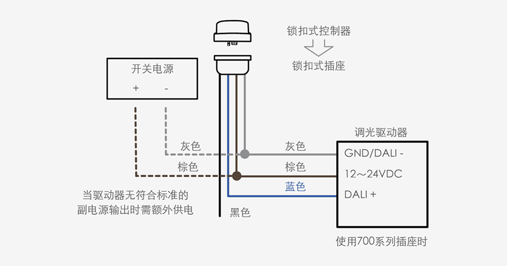 接线图