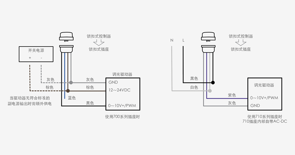 接线图