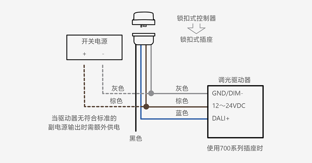 线稿图