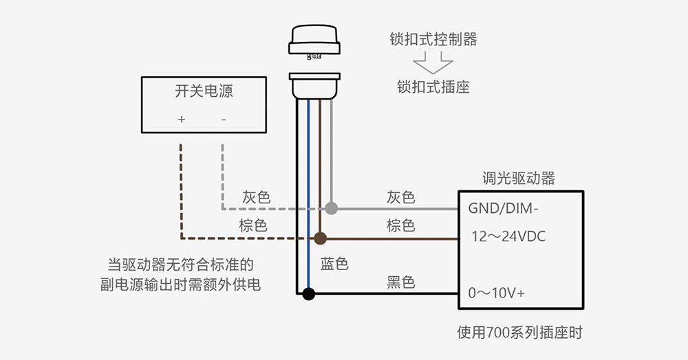线稿图